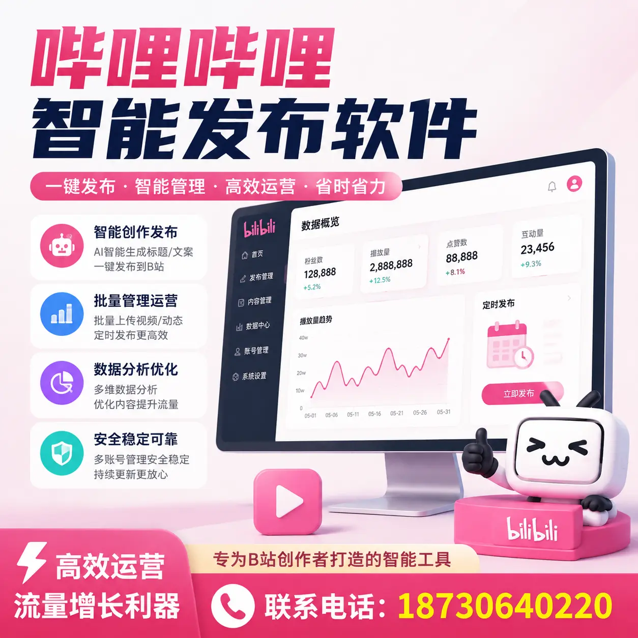 如何评估哔哩哔哩智能发布软件的ROI？咸阳 企业必读
